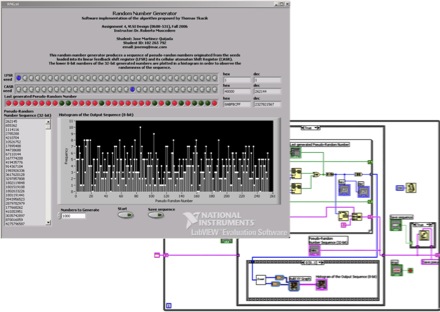 LabVIEW front image